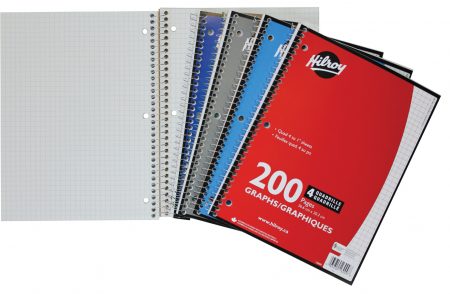 Cahier quadrillé reliure spirale 200p (1 unité)